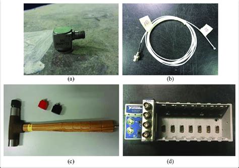 ni 9234 impact hammer test|9234 .